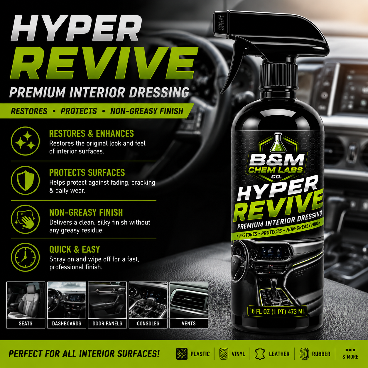 Hyper Revive Interior Dressing 16 oz