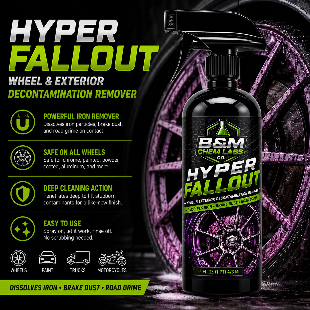 Hyper Fallout Decontamination Remover 16 oz